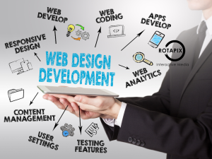 website developer sydney, wordpress web design sydney, wordpress development, UI UX Design, Web development