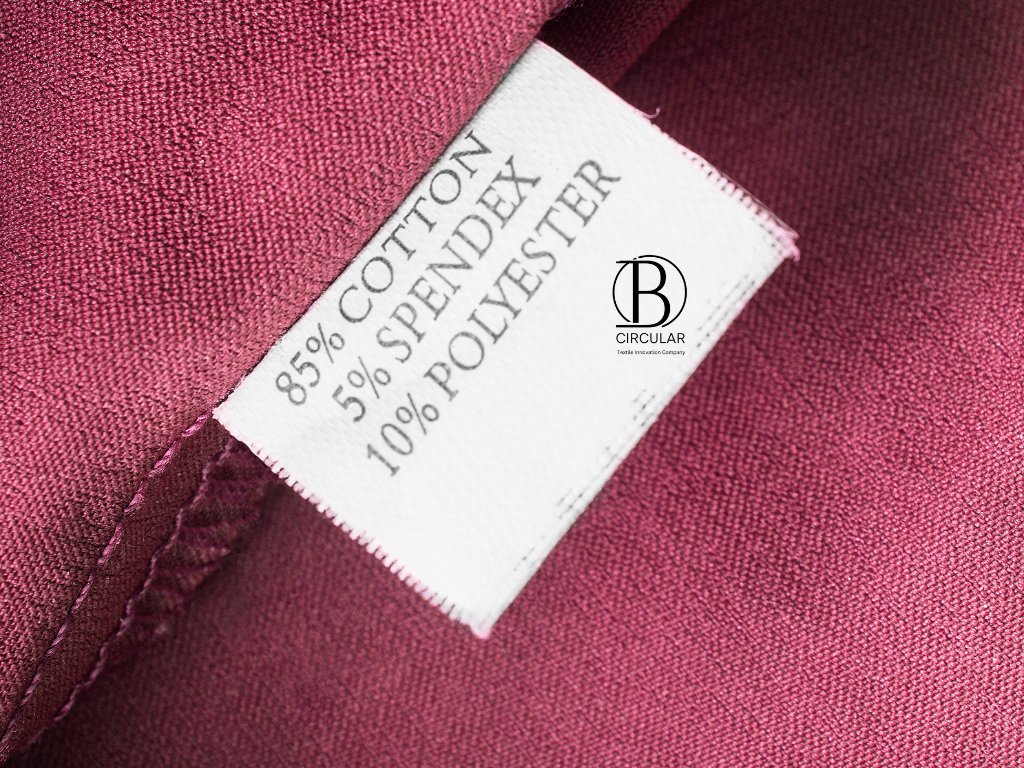 white label eco‑fashion fabrics, circular fashion fabrics, circular textiles for apparel brands, ethical textile sourcing Australia, scalable eco fabrics manufacturing, eco fabric traceability platform