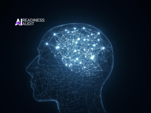 free ai maturity audit,free ai readiness assessment, ai readiness assessment, ai automation, ai readiness audit free, ai automation companies