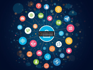 Guest Posting,guestposting, business listing, online advertising, advertise online, business advertising online package, business marketing