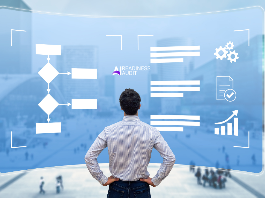 ai readiness audit free, AI Readiness Audit, free ai maturity audit, free ai readiness assessment, artificial intelligence auditing, ai automation services, ai automation companies