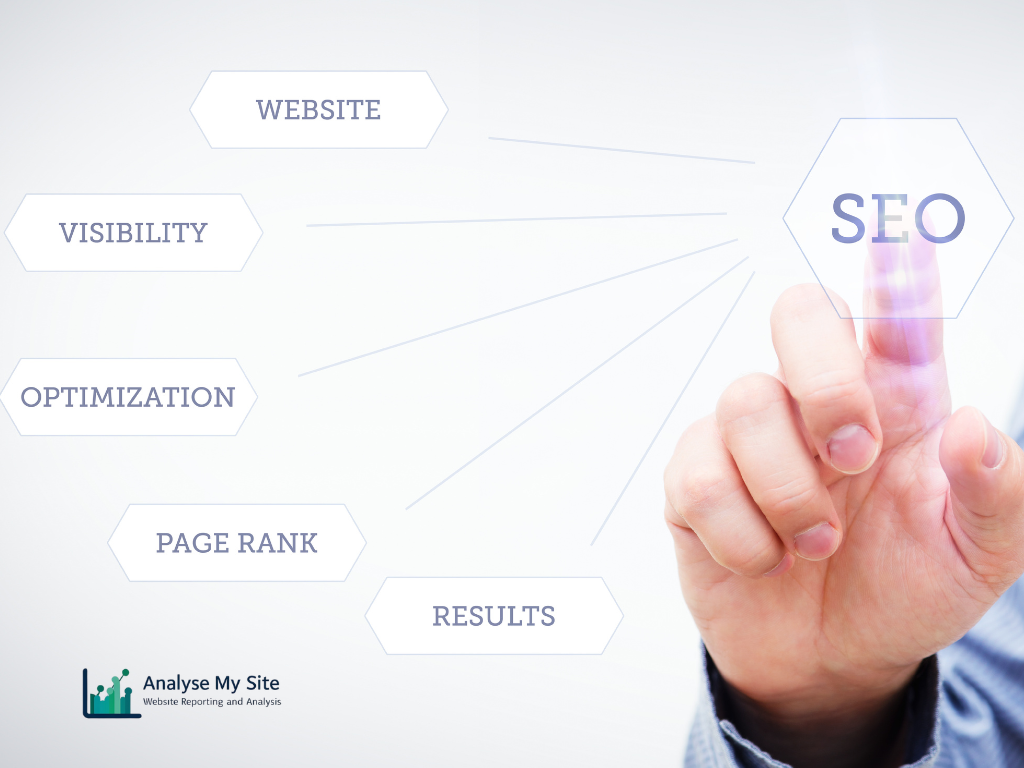 Search Engine Optimization Search Engine Marketing, Digital Marketing, Pay Per Click Advertising, Social Media Marketing, Web Development, Web Solutions, WordPress Development