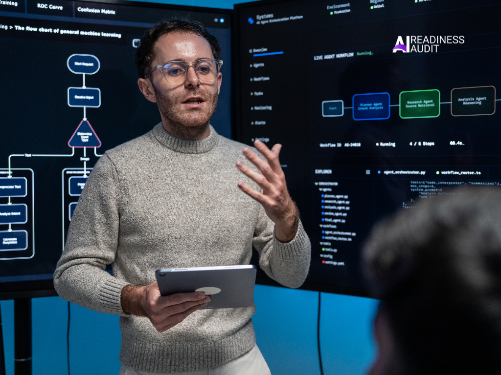 Rule-based automation connecting business systems